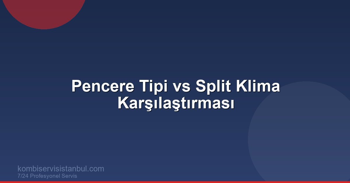 Pencere Tipi vs Split Klima: Hangisi Daha İyi? Pencere Tipi vs Split Klima: Hangisi Daha İyi?